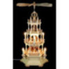4-Tier Pyramid - Erzgebirge Motif - 62 cm / 24 inch - 230 V Electr. Motor