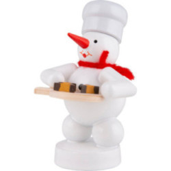 Snowman Baker with Nut Wedges - 8 cm / 3.1 inch